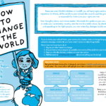 Front page of the toolkit depicting a girl holding a sign that says 'How to change the world'